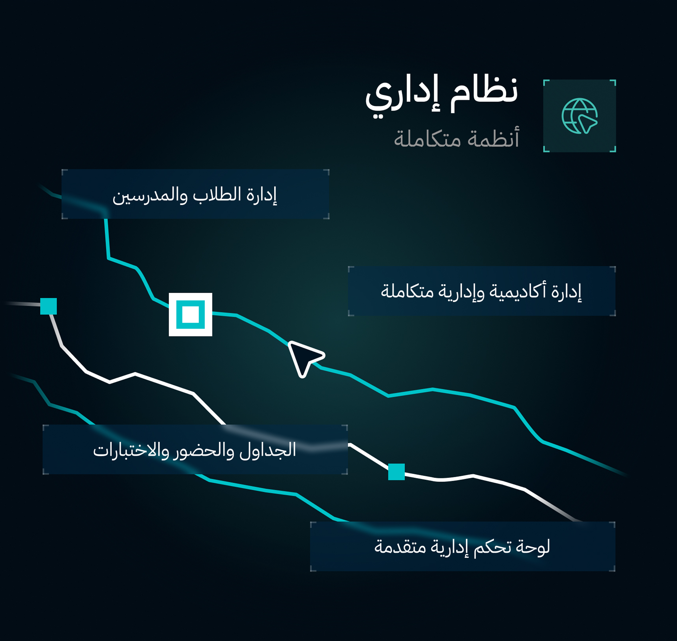 النظام الإداري للمنظومة التعليمية