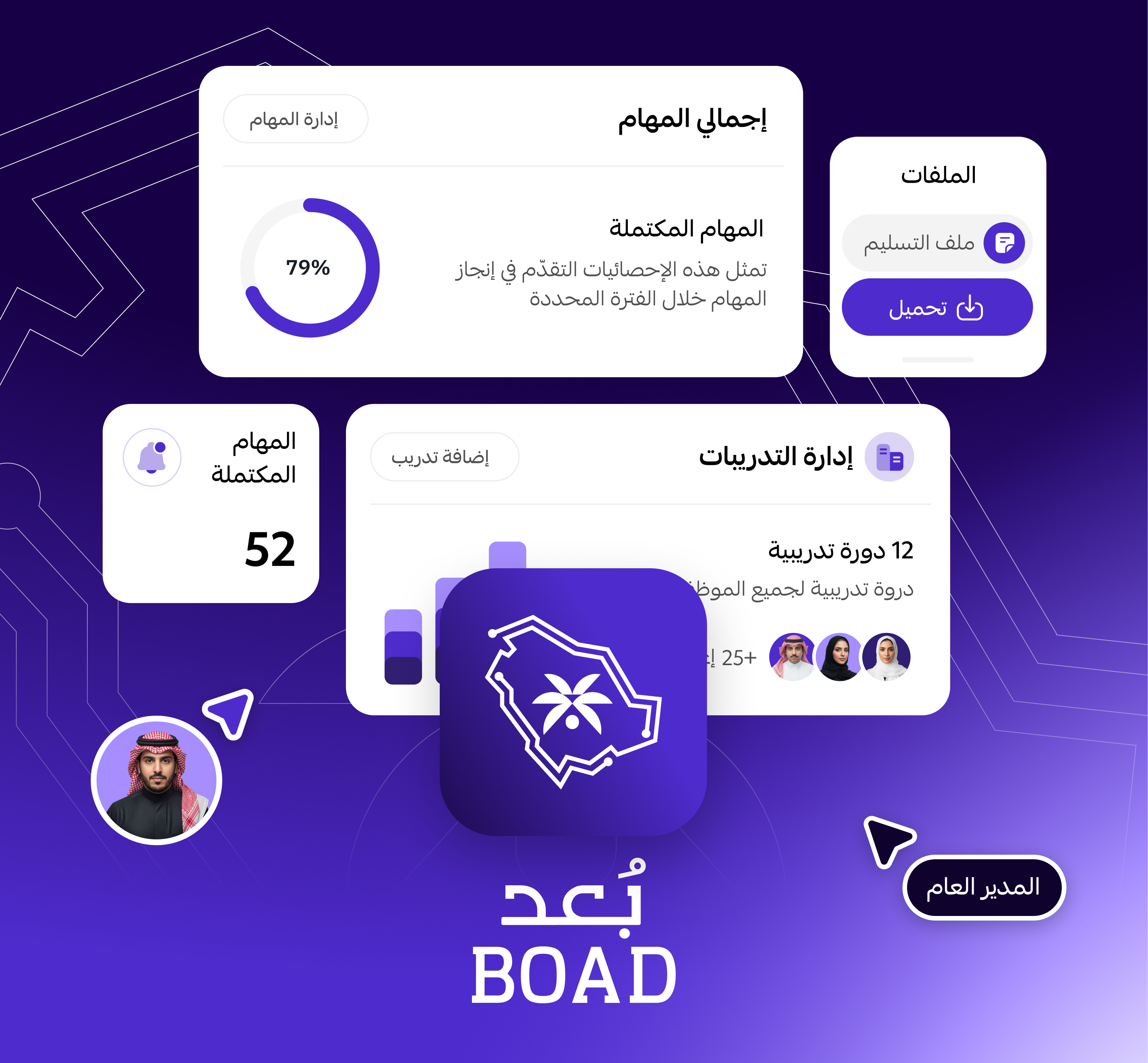 نظام بُعد لإدارة المهام والموظفين