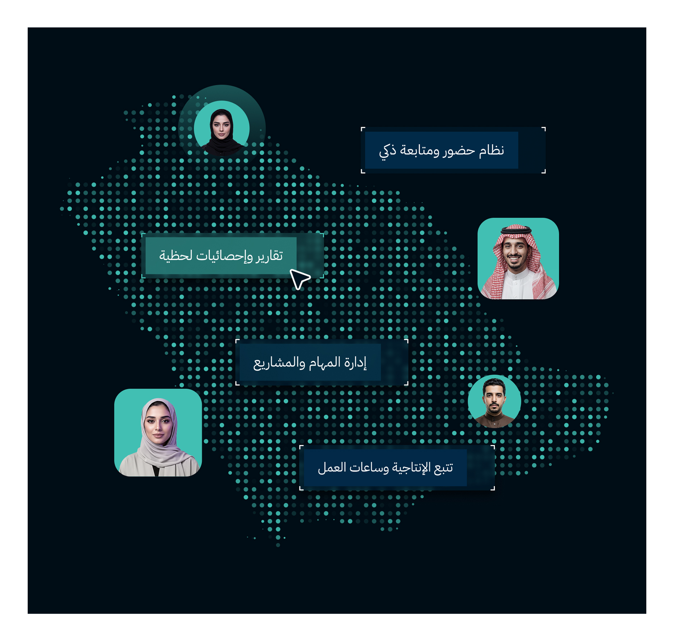 نظام إدارة العمل عن بعد